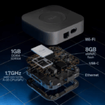 Hue Bridge Pro