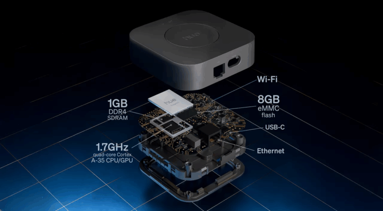 Hue Bridge Pro